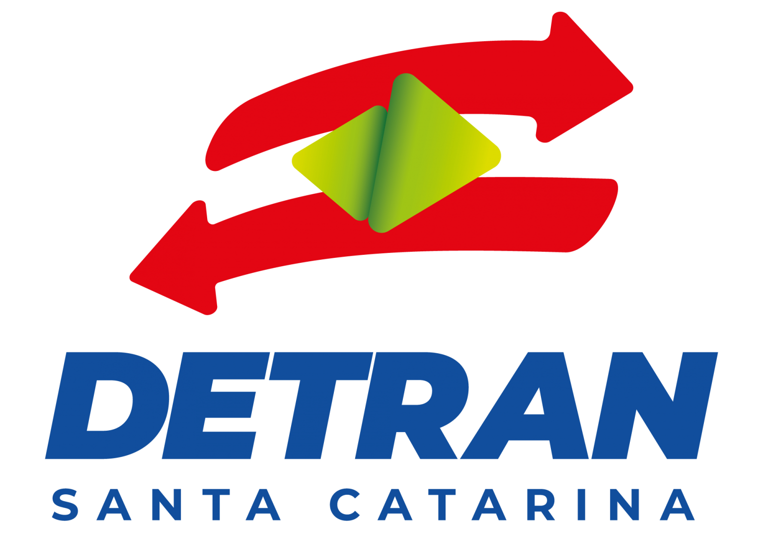 Detran Santa Catarina